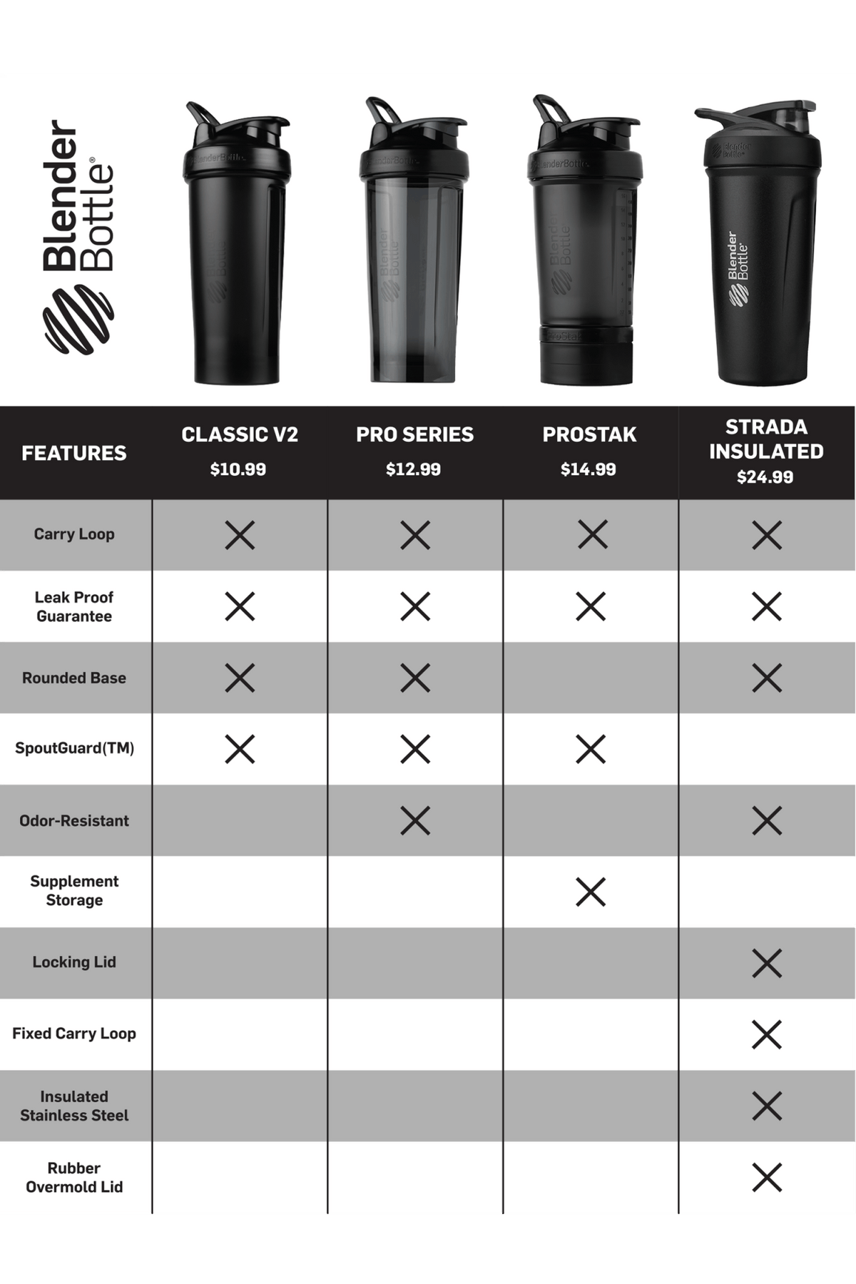 prostak-r1 prostak-prostak-black-174861.png